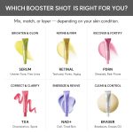سرم دور چشم و صورت آرنسیا PDRN بوستر شات مدل Booster Shot - Image 9