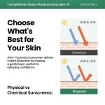 ضد آفتاب فیزیکال اکسیس وای مدل Complete No-Stress Physical Sunscreen SPF50+ - تصویر 3