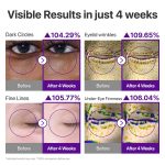 کرم دور چشم نامبوزین 10 میل No.9 NAD+ Retinol Volumetox - تصویر 6
