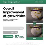 سرم ضد چروک و روشن کننده دور چشم کلاژن اکسیس وای Axis-Y Vegan Collagen - تصویر 5