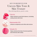 سرم ضد لک و روشن کننده مدیکیوب نیاسینامید TXA Niacinamide - تصویر 4